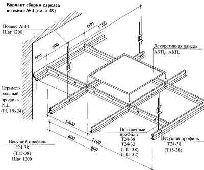 схема монтажа металлического кассетного потолка