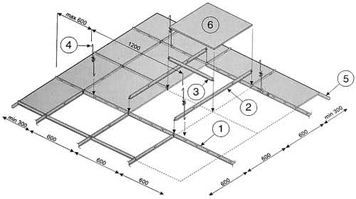 Схема расположения плит и несущих реек