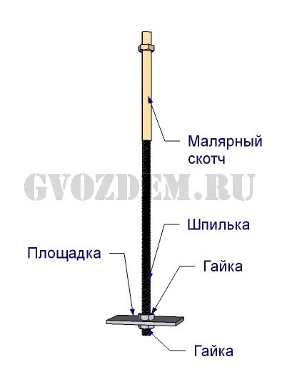 Шпилька для связи столба и обвязки из бруса