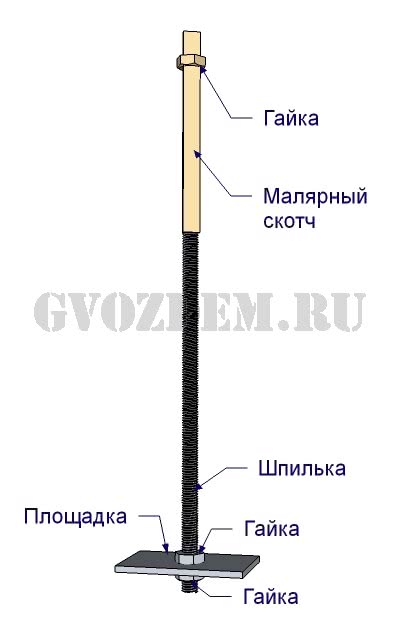 Шпилька для обвязки столба и бруса