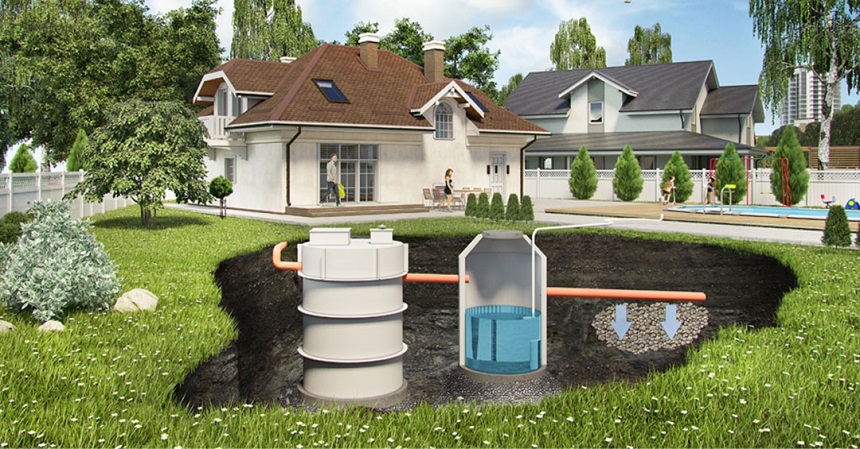 Канализация частного дома с очисткой воды