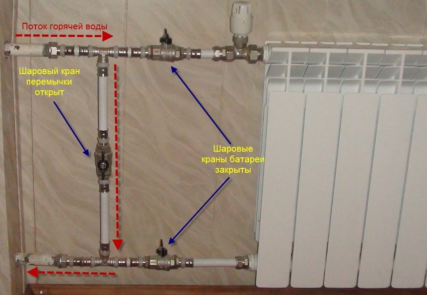 Установка биметаллического радиатора с байпасом